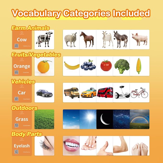 80 Nouns Flash Cards for Toddlers 2-3, Key Vocabulary Flashcards, Sturdy & - Image 2