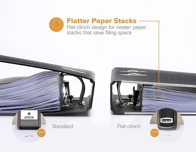 Bostitch Office Heavy Duty 40 Sheet Stapler, Small Stapler Size, Fits into The - Image 3