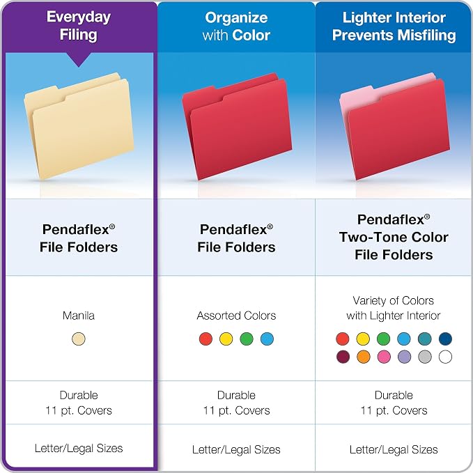 Pendaflex File Folders, Letter Size, 1/2 Cut - Image 6