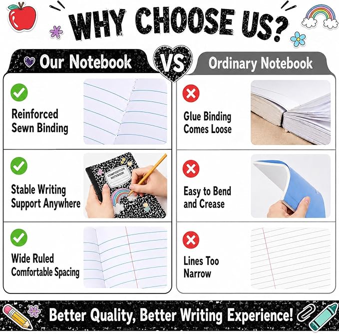 6 Pack Large Composition Notebooks Bulk 9.8 × 7.5 in Wide Ruled Hard Cover - Image 4