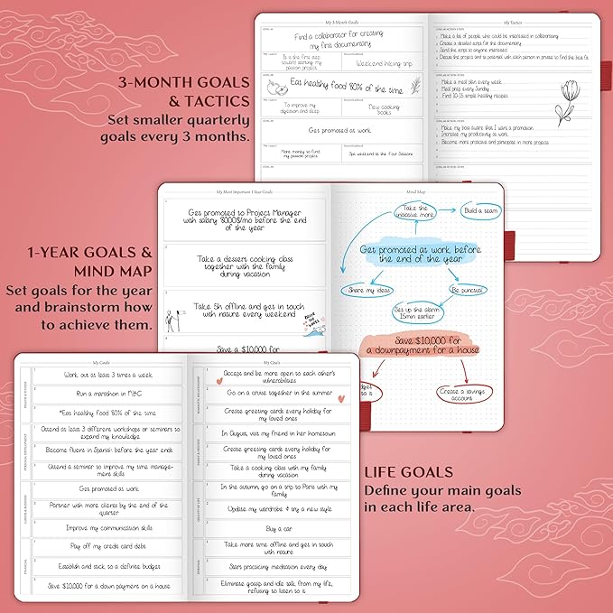 Legend Planner PRO – Deluxe Weekly & Monthly Life Planner to Increase Productivity and Hit Your Goals. Time Management Organizer Notebook – Undated – 7 x 10" Hardcover + Stickers – Wine Red-DeskLoop Office