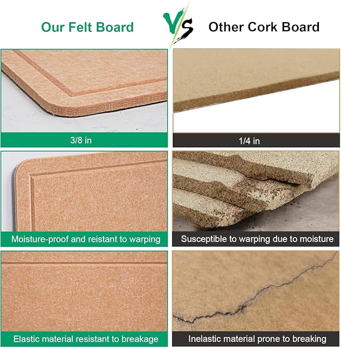 Extra Large Bulletin Board, 96 X 48 inches Cork Board - Image 5