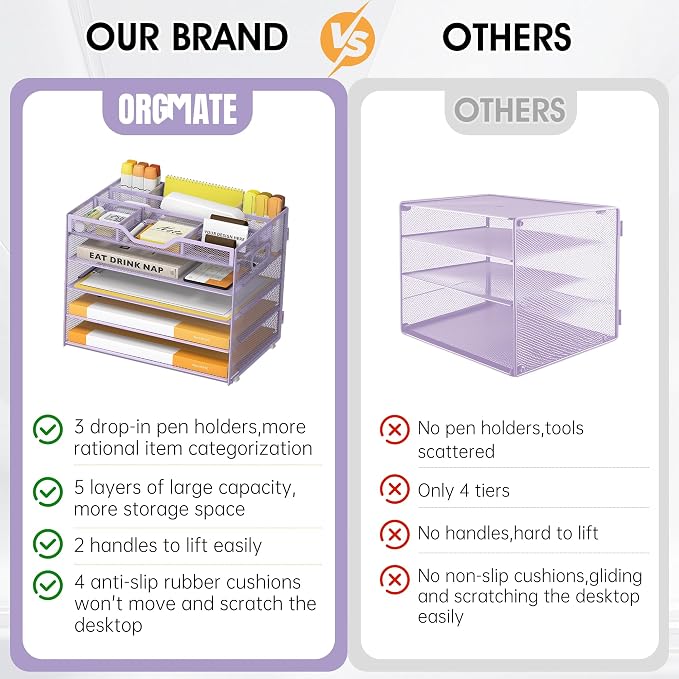 5 Tier Paper Letter Tray with 3 Drop-in Pen Holders, Mesh Desk File Organizer - Image 3