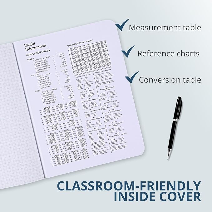 ROARING SPRING Hard Cover Composition Notebook, 9.75″ x 7.5″, 5x5 Grid Graph - Image 4