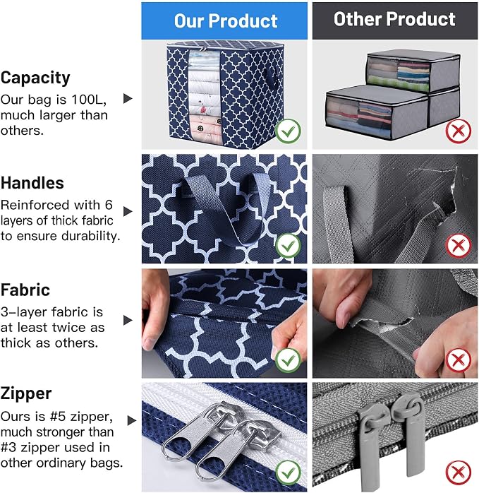 WISELIFE Storage Bags 2 Pack/100L Large Blanket Clothes Organization and - Image 6