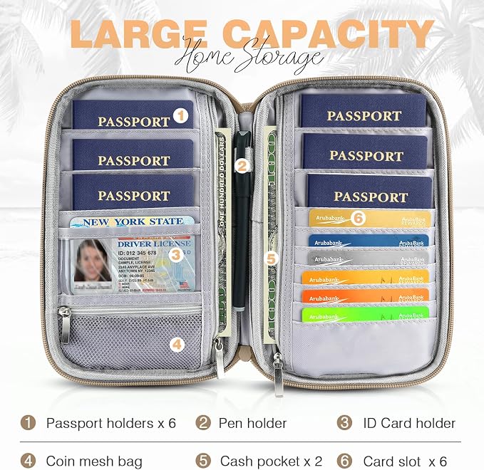 Passport Holder Family RFID Travel Document Organizer - Image 3