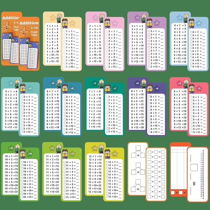 1-12 Addition Flash Cards, Large Math Table Flashcards, Including 15 Cards - Image 9