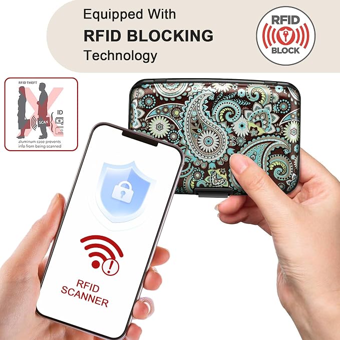 ELFISH Mini RFID Aluminum Wallet Credit Cards Holder Business Card Case Metal - Image 2