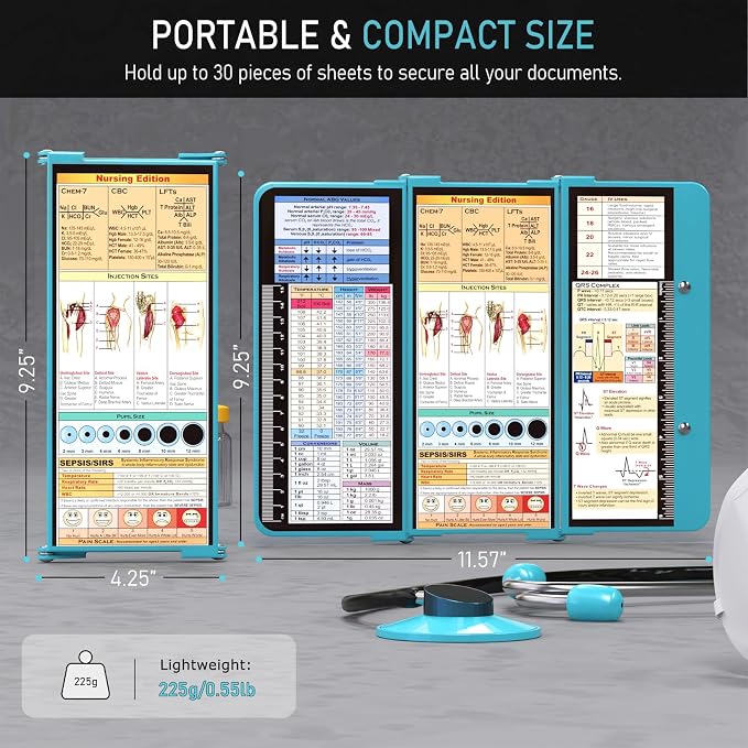 Nursing Clipboard Foldable, Foldable Clipboard w/Nursing Edition Cheat Charts - Image 2