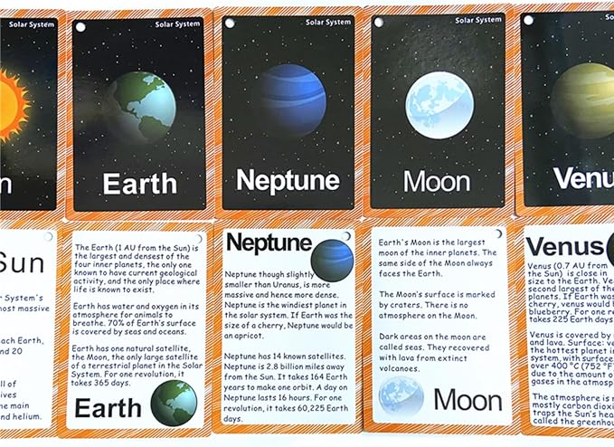 Set of Solar System Flash Cards - Image 3