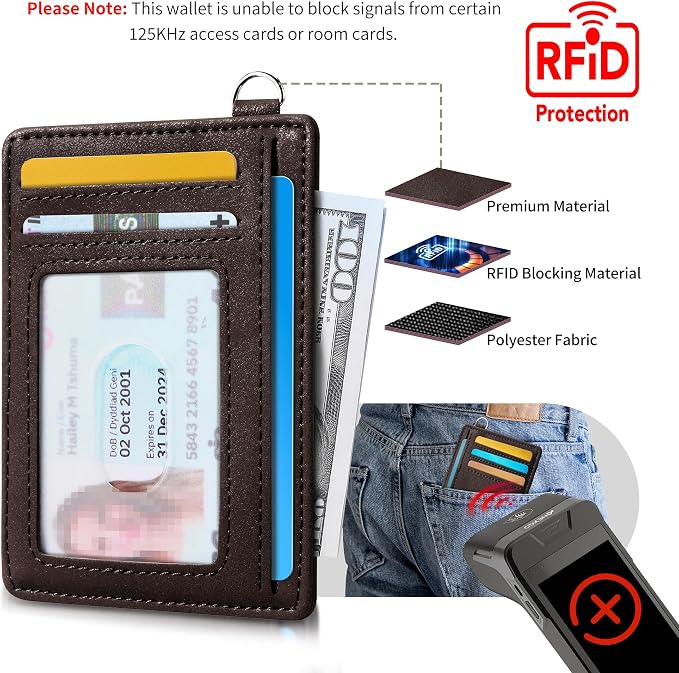 Mayski Slim Wallet, Credit Card Holder - Image 5