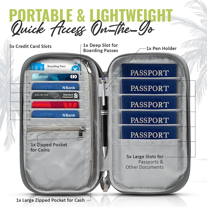 BOACAY Travel Document Organizer - Image 2