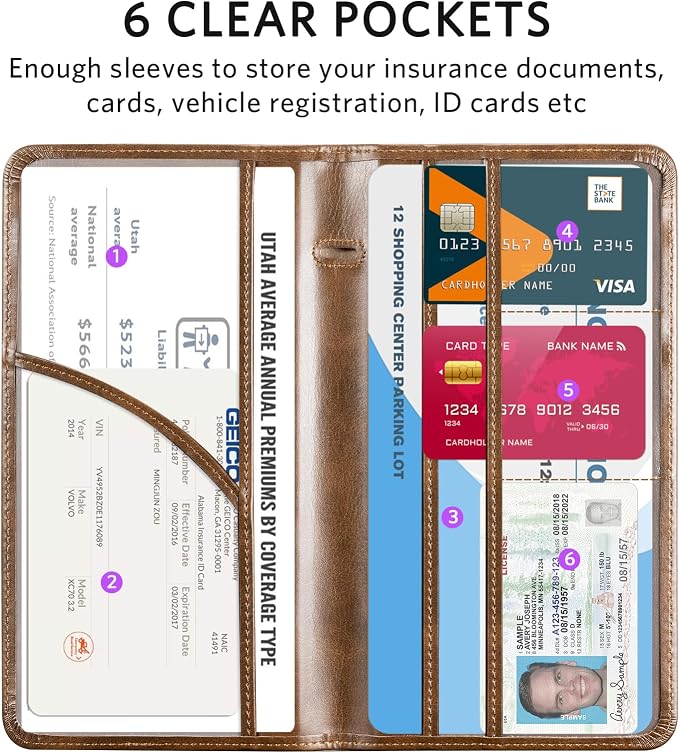 CoBak Car Registration and Insurance Holder - Image 4