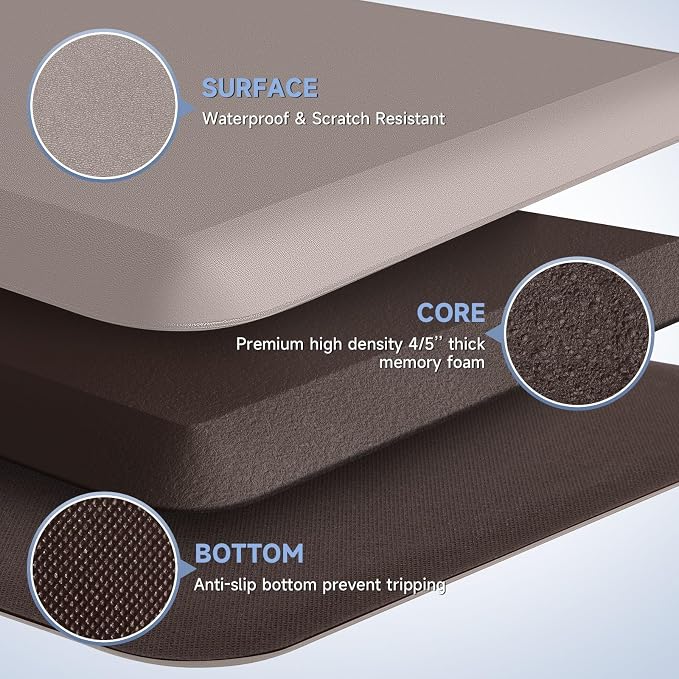 4/5 Inch Thick Kitchen Mat Anti Fatigue Mat Kitchen Rugs Kitchen Decor Non-Slip - Image 3