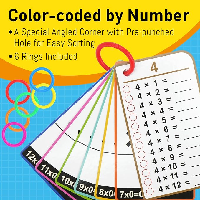 BenBen Multiplication Flash Cards 0-12, 91 Cards, Times Table Flash Cards - Image 4