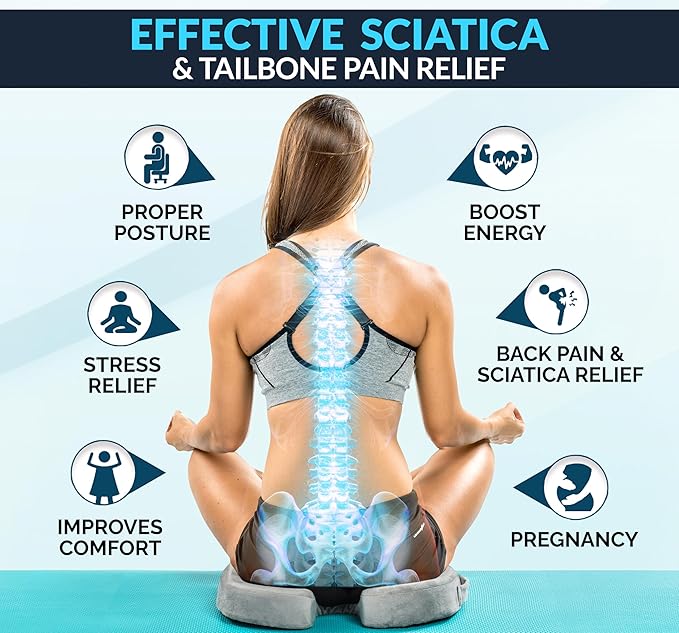 ComfiLife Gel Enhanced Seat Cushion – Office Chair Cushion – Non-Slip Gel & Memory Foam Coccyx Cushion for Tailbone Pain - Desk Chair Car Seat Cushions Driving - Sciatica & Back Pain Relief (Gray)-DeskLoop Office