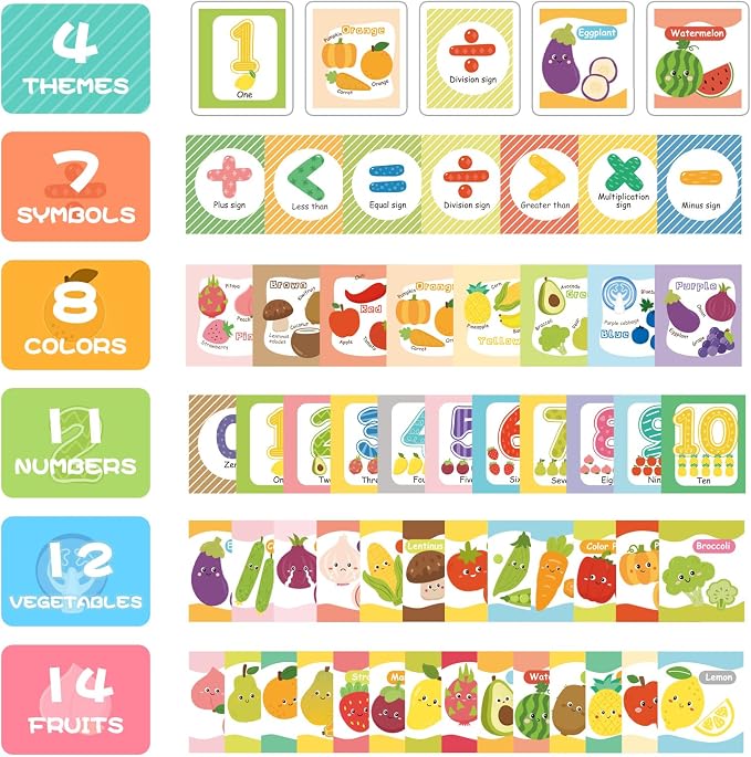 Jollybaby Reusable Soft Flash Cards - Image 3