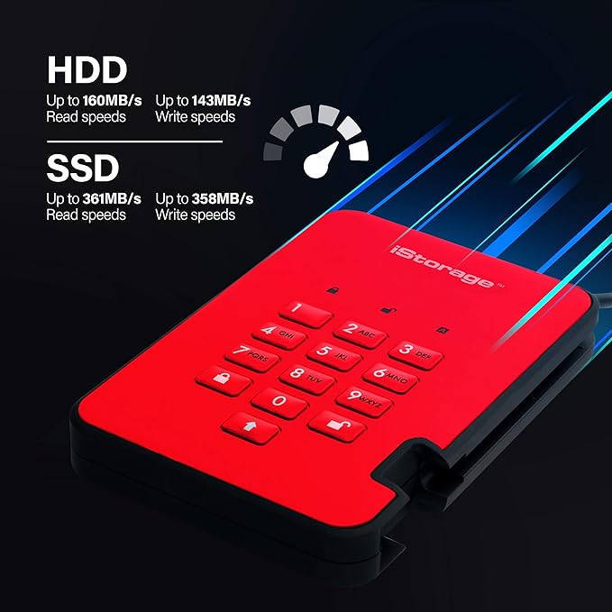 iStorage diskAshur2 HDD 5TB Red | Secure portable hard drive | Password protected | Dust & water resistant | Hardware Encryption-DeskLoop Office