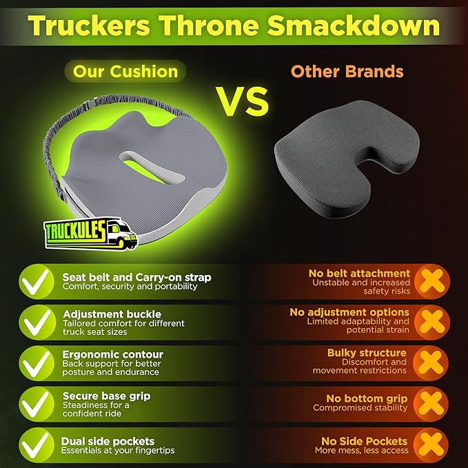 Large Truck Seat Cushion for Truck Driver Seat Cushion - Upgraded Back Support, CertiPUR-US® Certified - Thick Memory Foam, Pain Relief for Hours of Driving, Trucker Approved Big Rig - Gray-DeskLoop Office