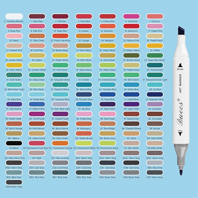 Alcohol Markers: Double Tipped Art Marker, 120 Count, suitable for Adults Artists Painting, Coloring Drawing Sketching, Multicolor-DeskLoop Office