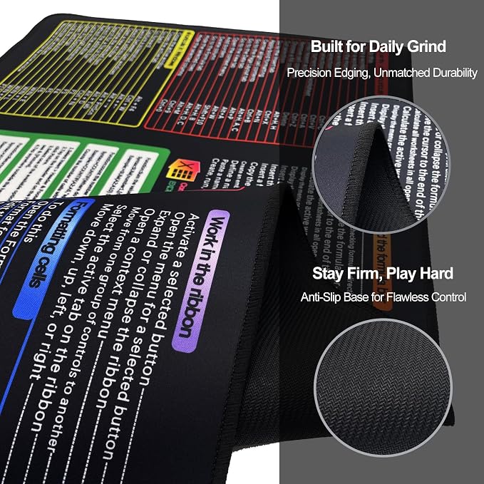 XXL Gaming Mouse Pad 35.4x15.7 Professional Large Mouse Pad & Computer Game - Image 3
