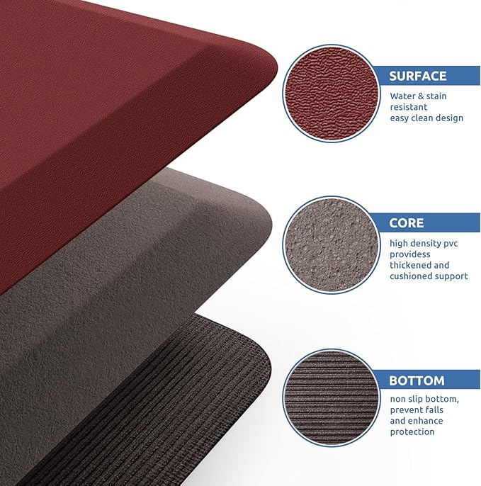 KitchenClouds Kitchen Mat Cushioned Anti Fatigue Kitchen Rug 0.8inch Water - Image 5