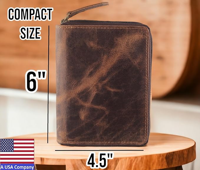 Passport Wallet - Image 3