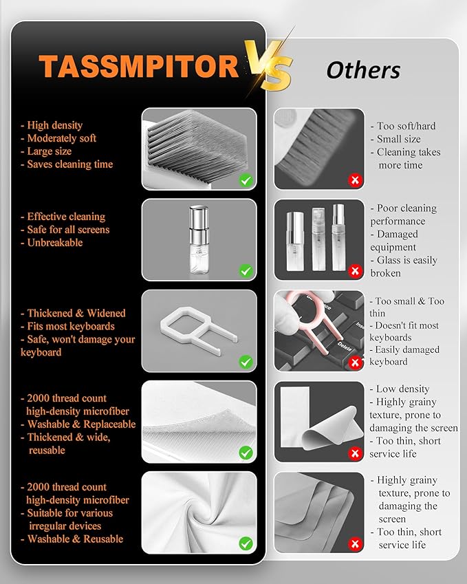 Keyboard Cleaner Laptop Cleaning Kit, Compact Keyboard Cleaning kit - Image 5