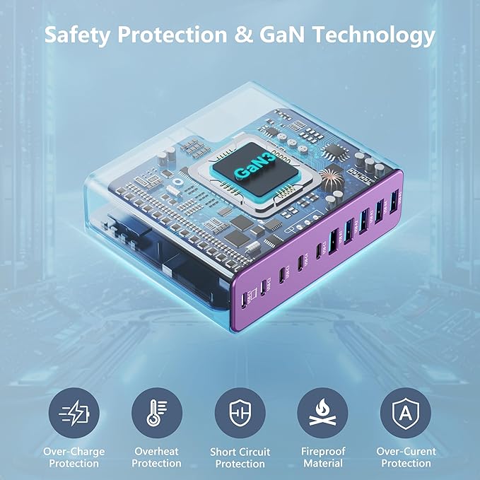 320W USB C Charger Block, 10-Port USB C Charging Station GaN III PD 65W Laptop Fast Charger Adapter for MacBook Pro/Air, DELL, iPad, iPhone, Samsung Galaxy (Purple)-DeskLoop Office