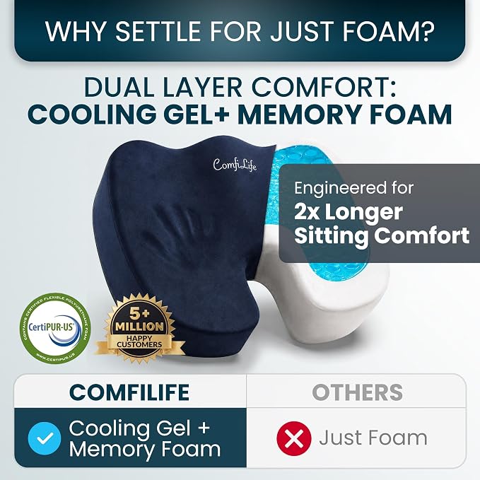 ComfiLife Extra Large Gel & Memory Foam Seat Cushion - Image 4