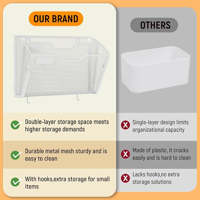 Docnest 2 Tier Mesh Wall File Holders - Image 3