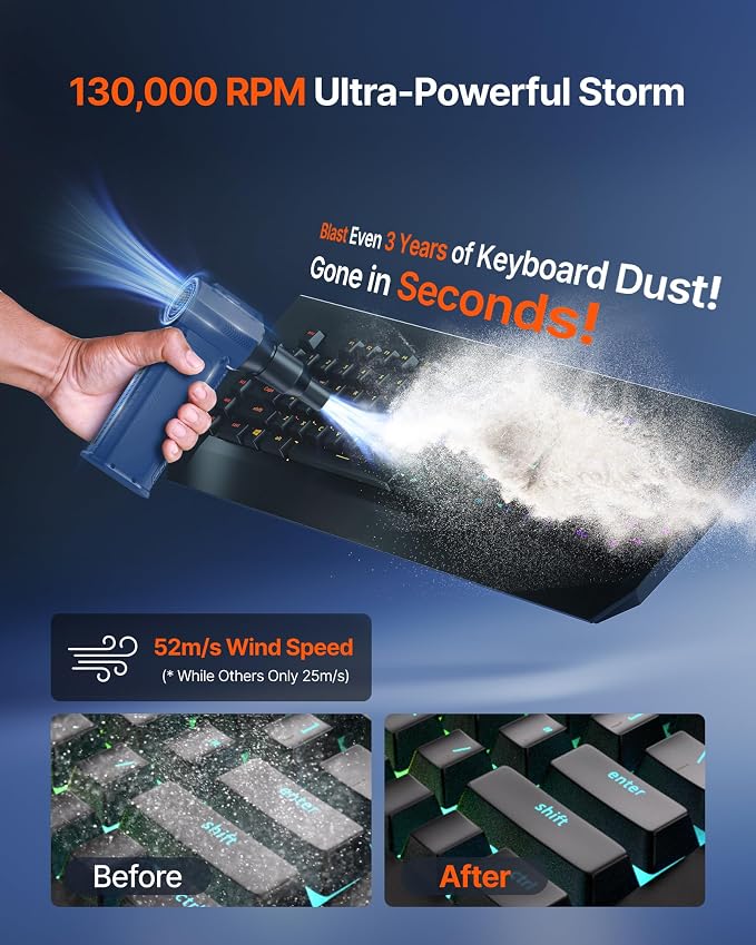Compressed Air Duster, 000RPM Ultra-Powerful Electric Air Duster | 8000mAh - Image 2