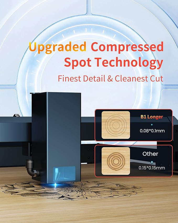 Laser Engraver 30W Laser Engraver Machine with Auto Air Assist, Speed of 36000mm/min Laser Cutting Machine and Engraving Machine for DIY Jewelry, Metal, Wood, Leathe (Working Area 17.72x17.32 inch)-DeskLoop Office