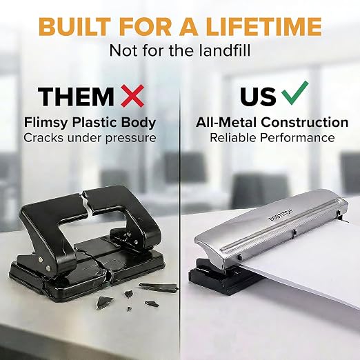 Bostitch 3 Hole Paper Punch, 15 Sheet Capacity, Metal Office Hole Puncher - Image 4
