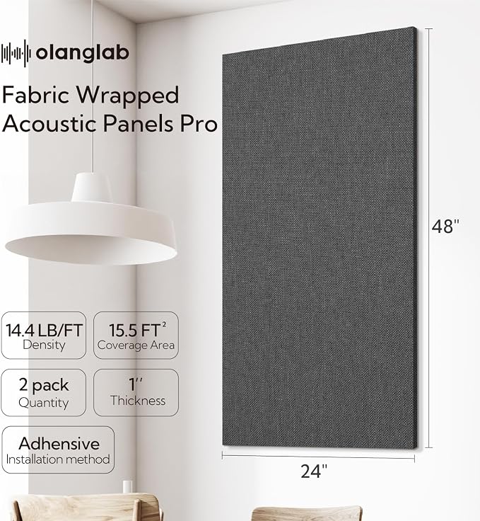 Olanglab Acoustic Panels 2 Pack, Fabric Wrapped Sound Proof Foam Panels - Image 2