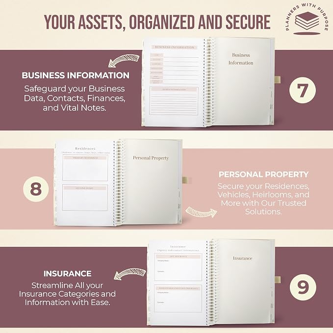 Planners with Purpose End of Life Planner - Image 6