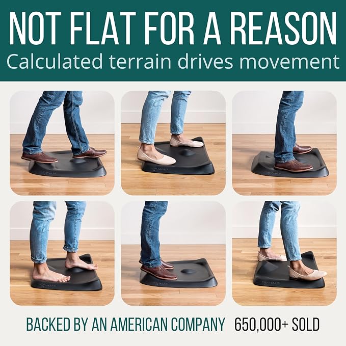 Ergodriven Topo Comfort Mat | Anti-Fatigue Standing Desk Mat | Calc Terrain | - Image 2