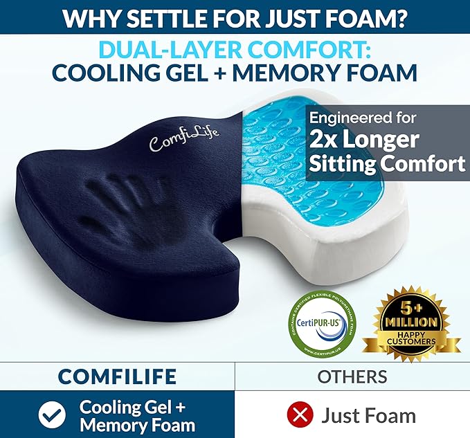 ComfiLife Gel Enhanced Seat Cushion – Office Chair Cushion – Non-Slip Gel & Memory Foam Coccyx Cushion for Tailbone Pain - Desk Chair Car Seat Cushion Driving - Sciatica & Back Pain Relief (Navy)-DeskLoop Office