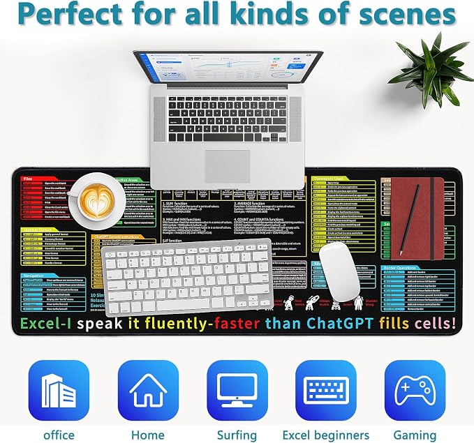 Excel Cheat Sheet Desk Pad - Image 5