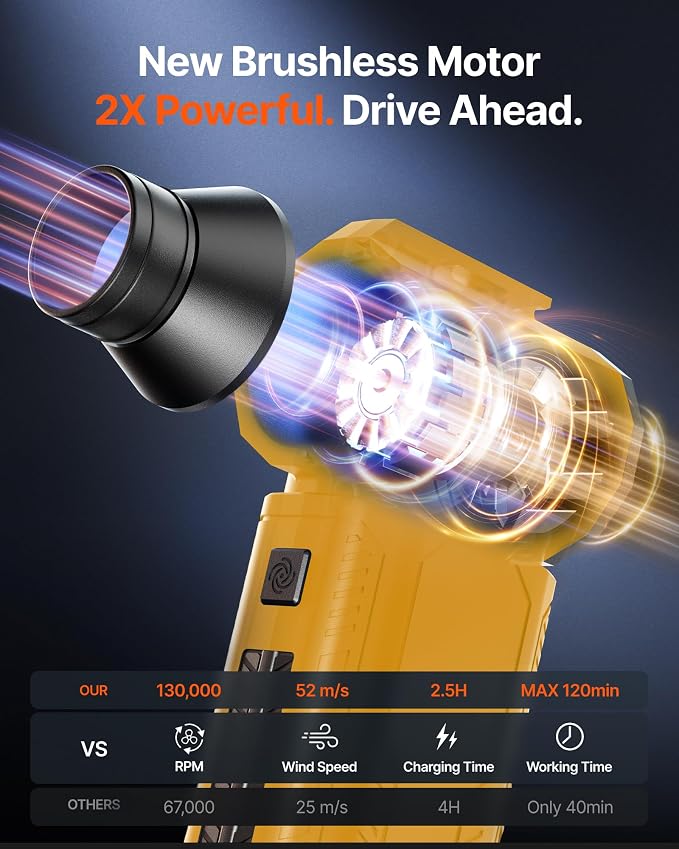 Compressed Air Duster, 000RPM Ultra-Powerful Electric Air Duster | 8000mAh - Image 4