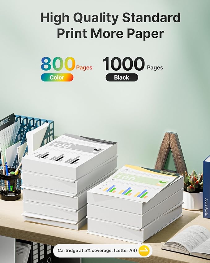 923XL 923e 923 Ink Cartridges for HP Printers with Chip Replacement for HP Ink 923e 923 for OfficeJet Pro 8135 8130 8139 8138 8122 8120 8124 8125 8130 8132 8134 Printer, Black Cyan Magenta Yellow-DeskLoop Office