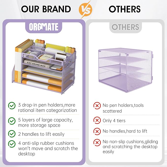 5 Tier Paper Letter Tray with File Holder and 3 Drop-in Pen Holders, Mesh Desk - Image 3
