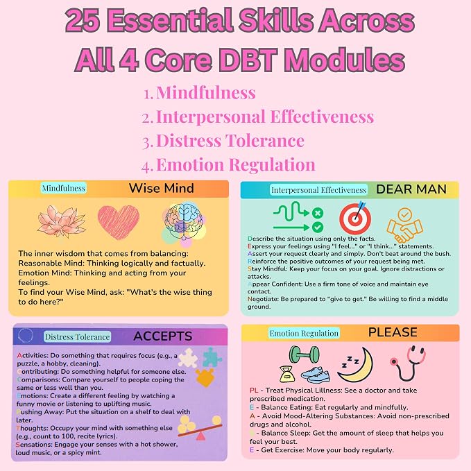 DBT Skills Coaching Cards with Guided Examples & Goals – 25 Flashcards - Image 3