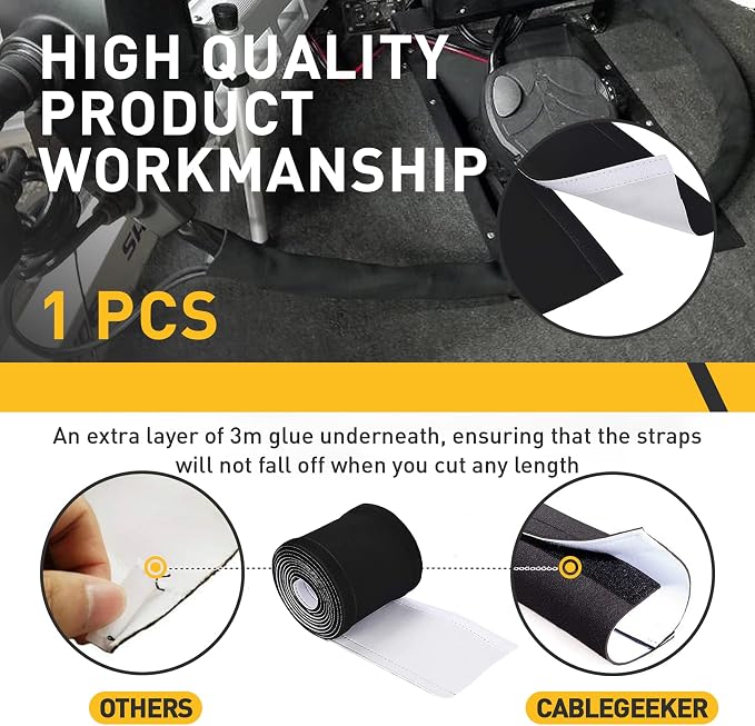 Neoprene Cable Sleeve - Image 3