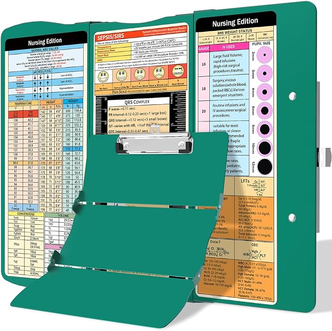 Nursing Clipboard Foldable Clipboard Medical: Edition Cheat Sheets Aluminum 3 by Trustnice