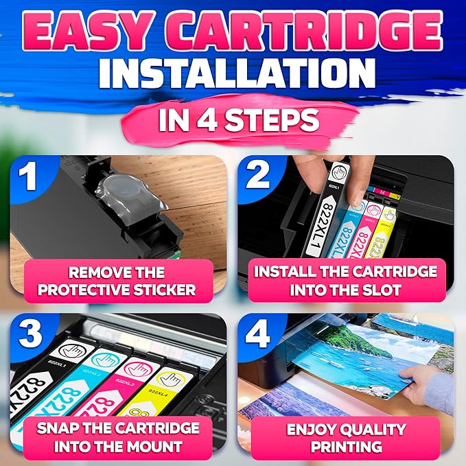 Reluen 5-Pcs 822XL Printer Ink Cartridges – High Capacity 2 Black & 3 Standard Color Combo Pack – Easy to Install and Compatible with WF-3820, WF-3823, WF-4820, WF-4830, WF-4833, WF-4834 Printers-DeskLoop Office