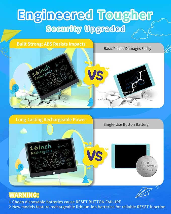 Rechargeable LCD Writing Tablet - Image 3