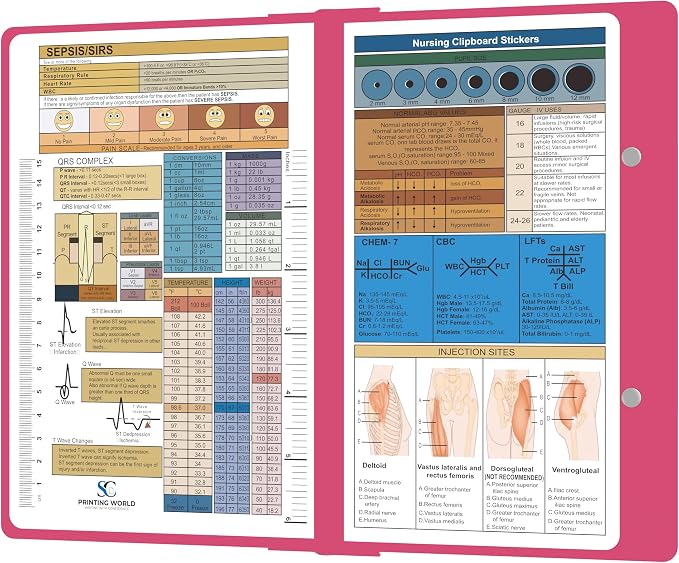 Nursing Clipboard with Nursing and Medical Edition Cheat Sheets Nursing School - Image 3