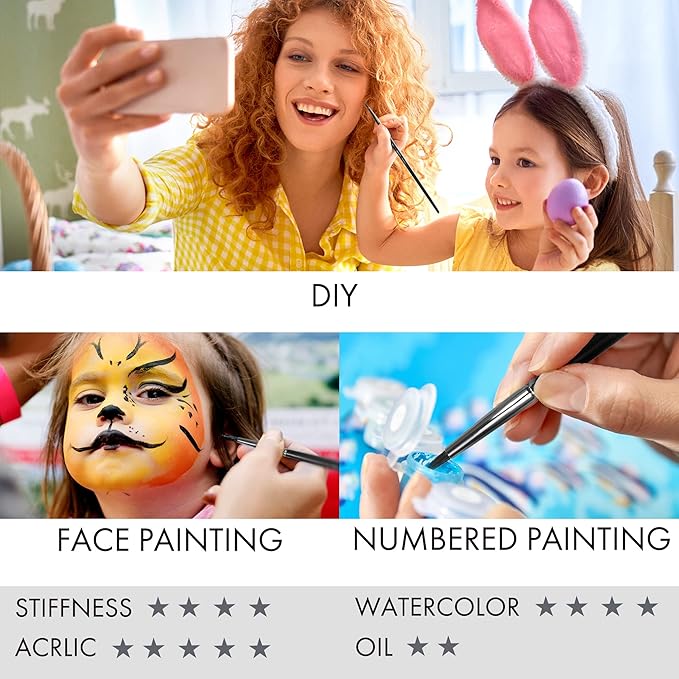 ARTIFY 12 PCS Watercolor Brushes Set, Synthetic Paint Brushes for Watercolor Painting, Acrylic, Gouache & Oil Painting - Detail Paint Brushes, Round, Flat, Cat's Tongue,Liner for Beginners & Kids-DeskLoop Office