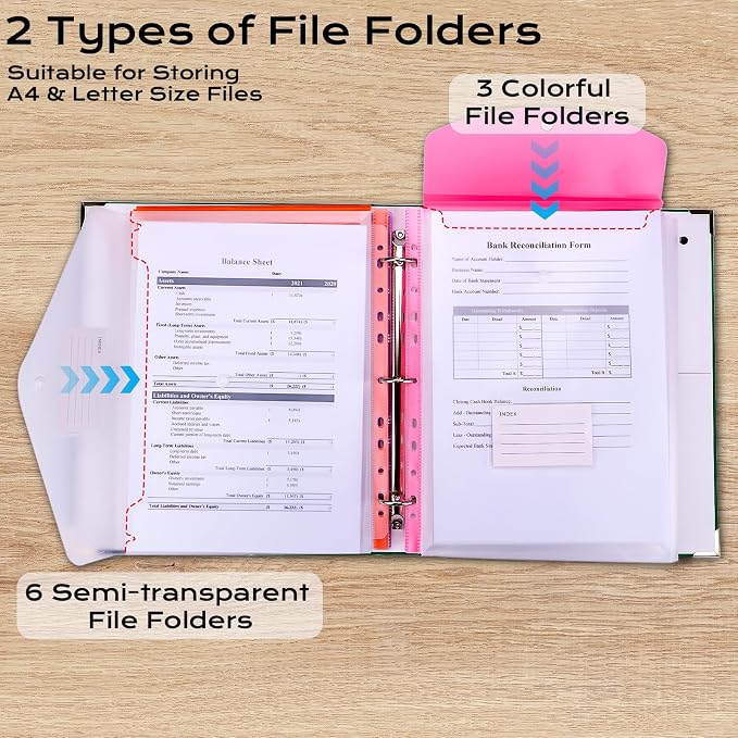 XKDOUS Important Document Organizer Folio Folders - Image 3